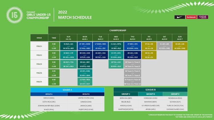 2022 Concacaf Girls' Under-15 Championship Match Schedule