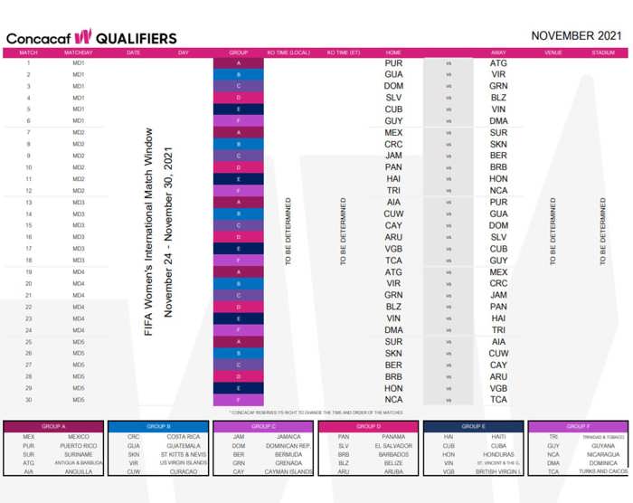 ConcacafW Qualifiers November 2021 Schedule