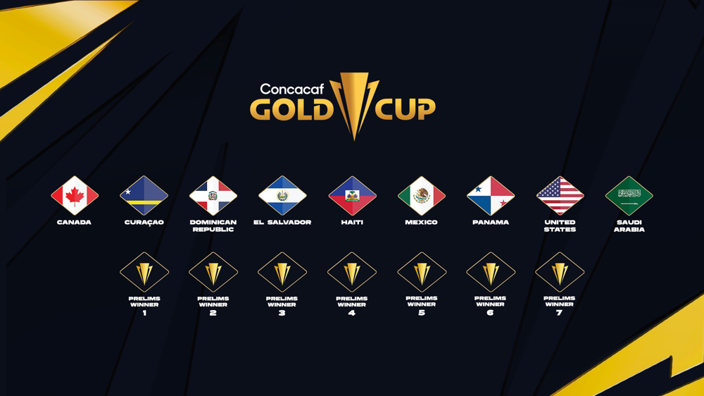 Concacaf announces details for 2025 Gold Cup Draw 