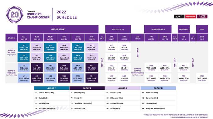 2022 Men's Concacaf Under-20 Championship Schedule