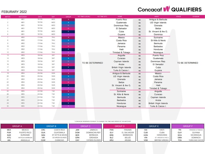 ConcacafW Qualifiers February 2022 Schedule