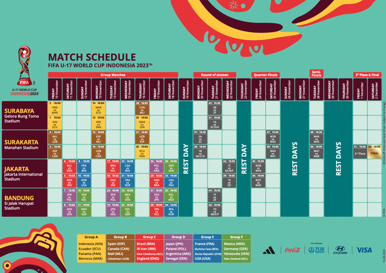 Calendario de la Copa Mundial Sub-17 de la FIFA